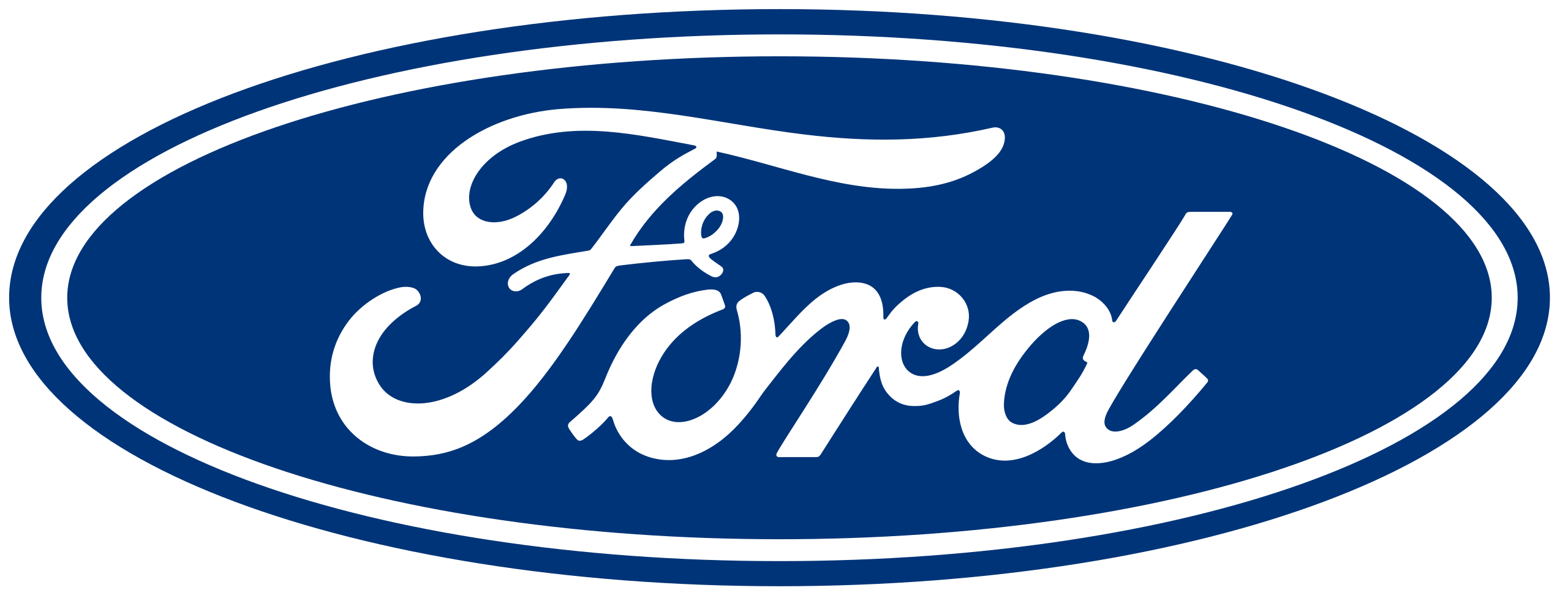 The Ford logo
